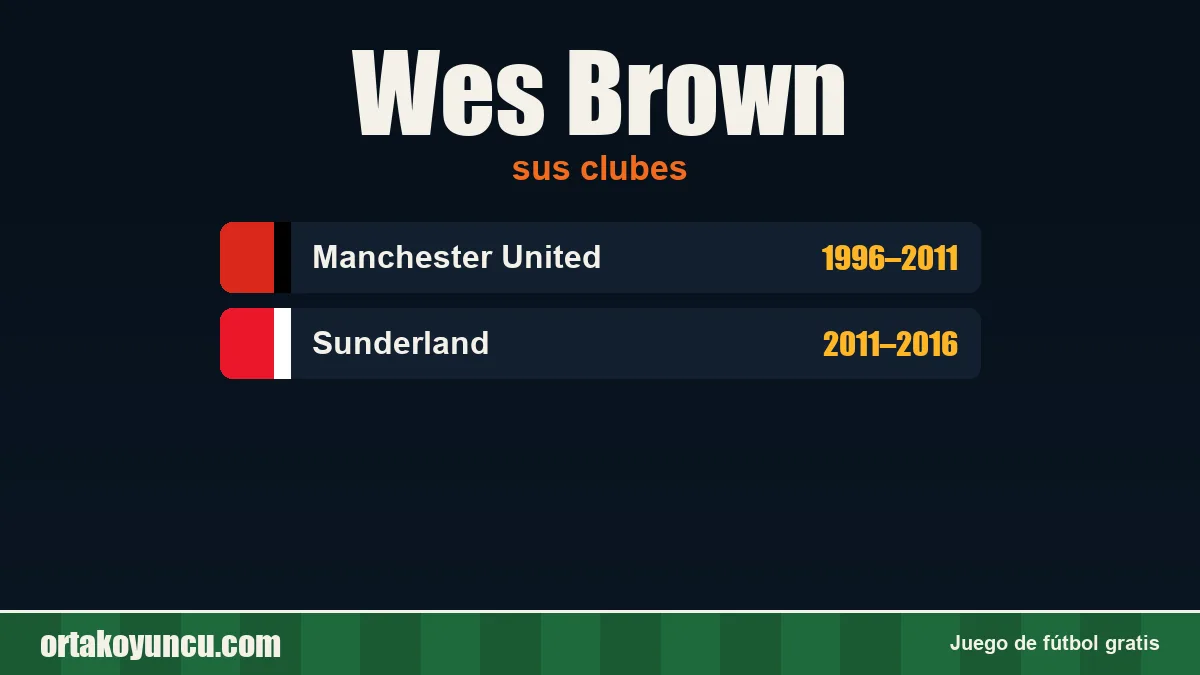 Wes Brown: clubes y años