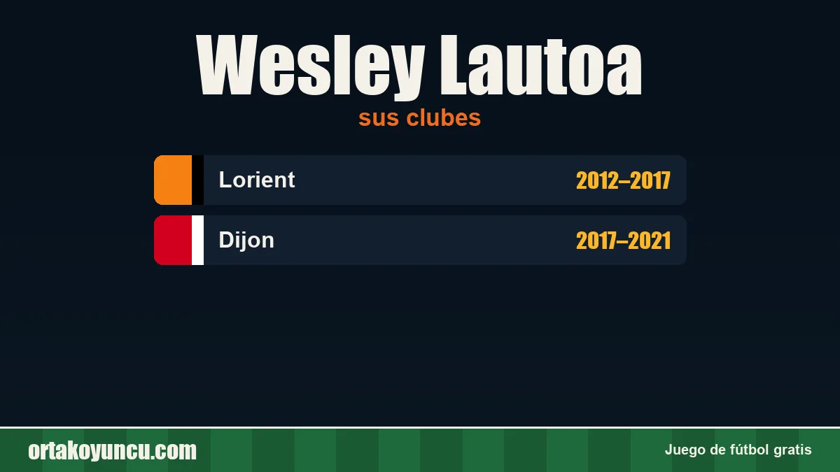 Wesley Lautoa: clubes y años