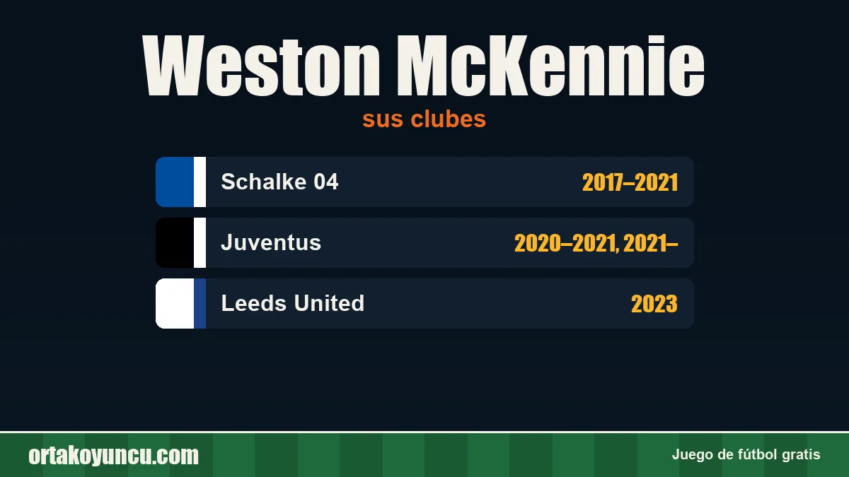 Weston McKennie: clubes y años