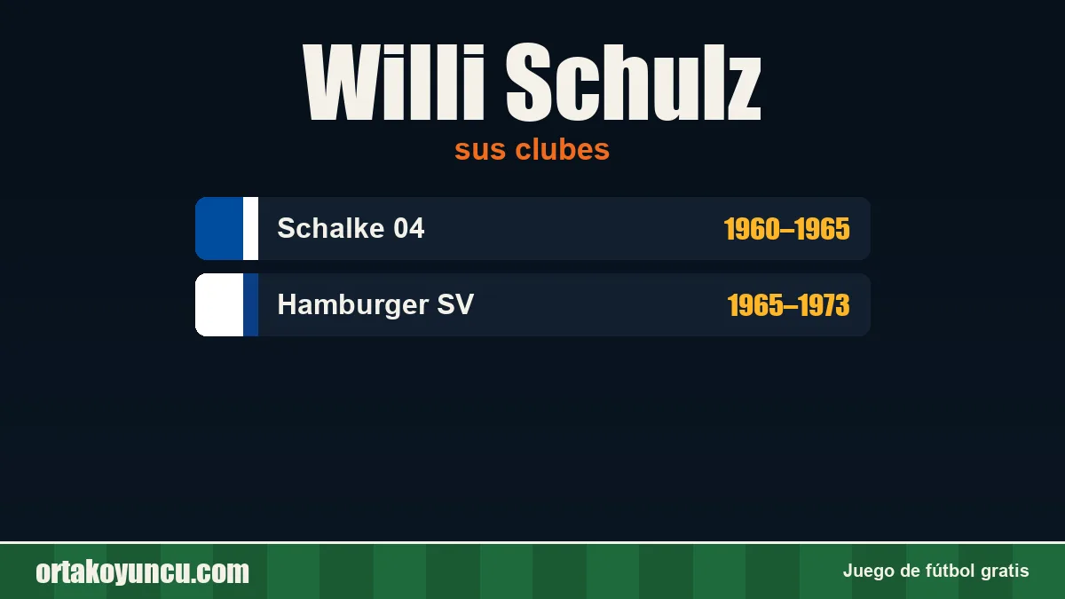 Willi Schulz: clubes y años