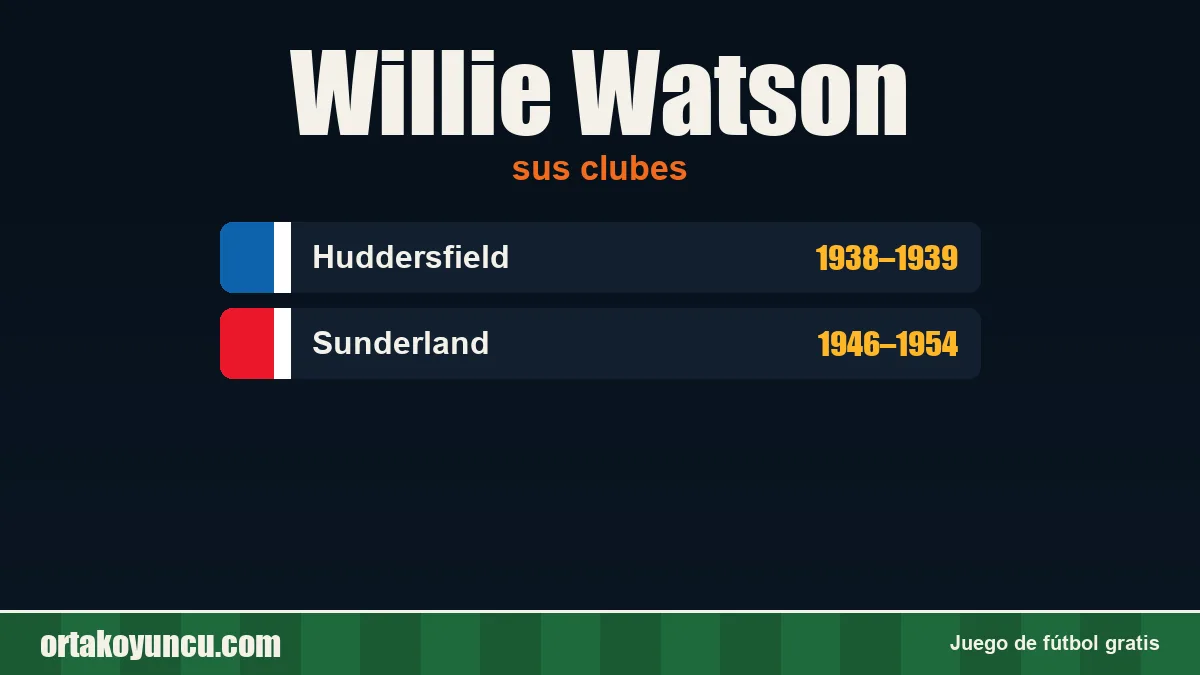 Willie Watson: clubes y años