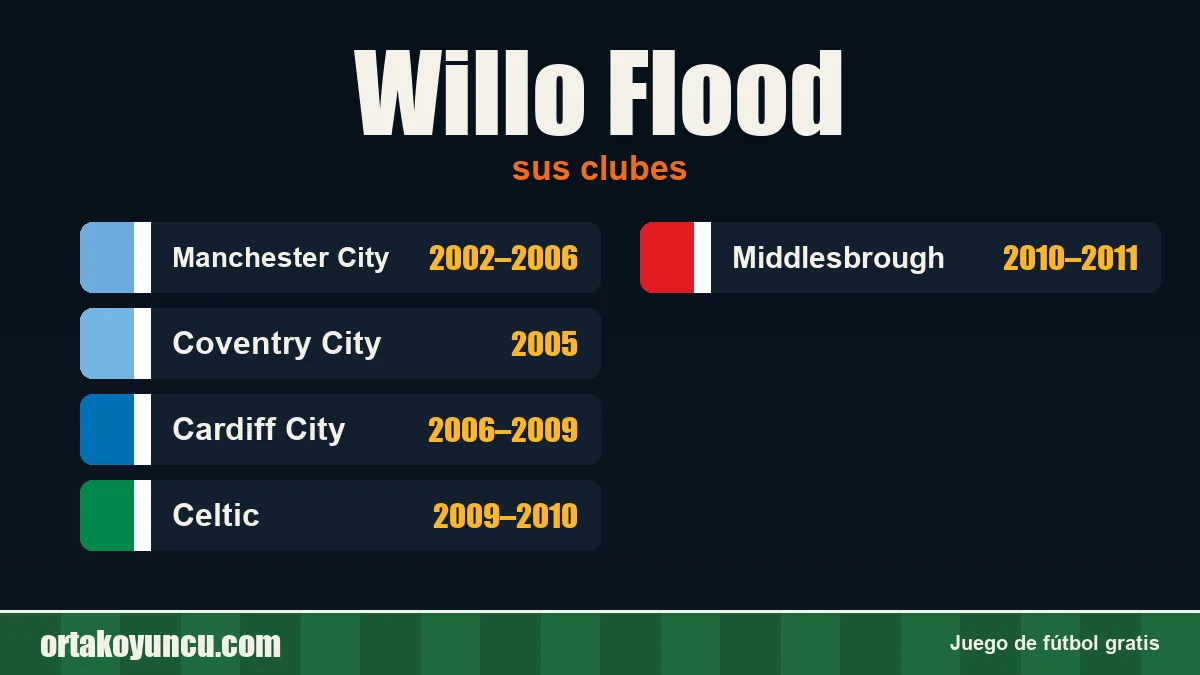 Willo Flood: clubes y años