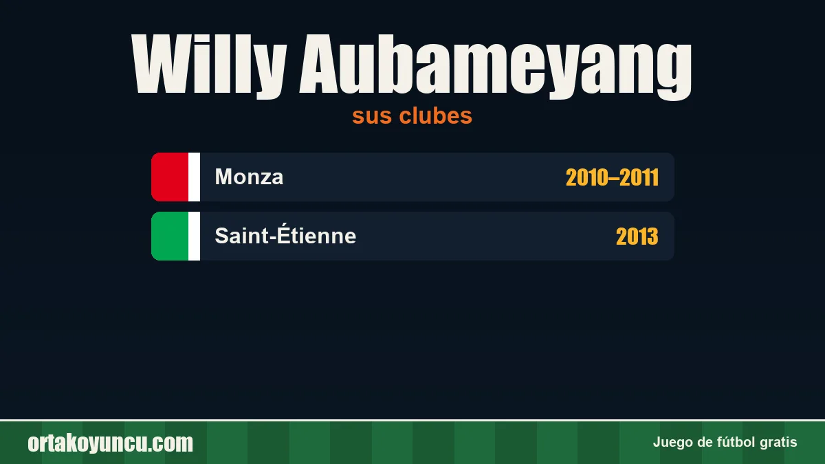 Willy Aubameyang: clubes y años