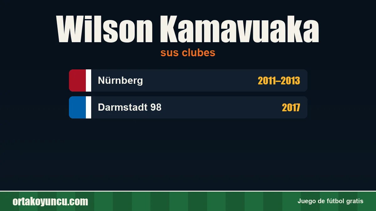 Wilson Kamavuaka: clubes y años