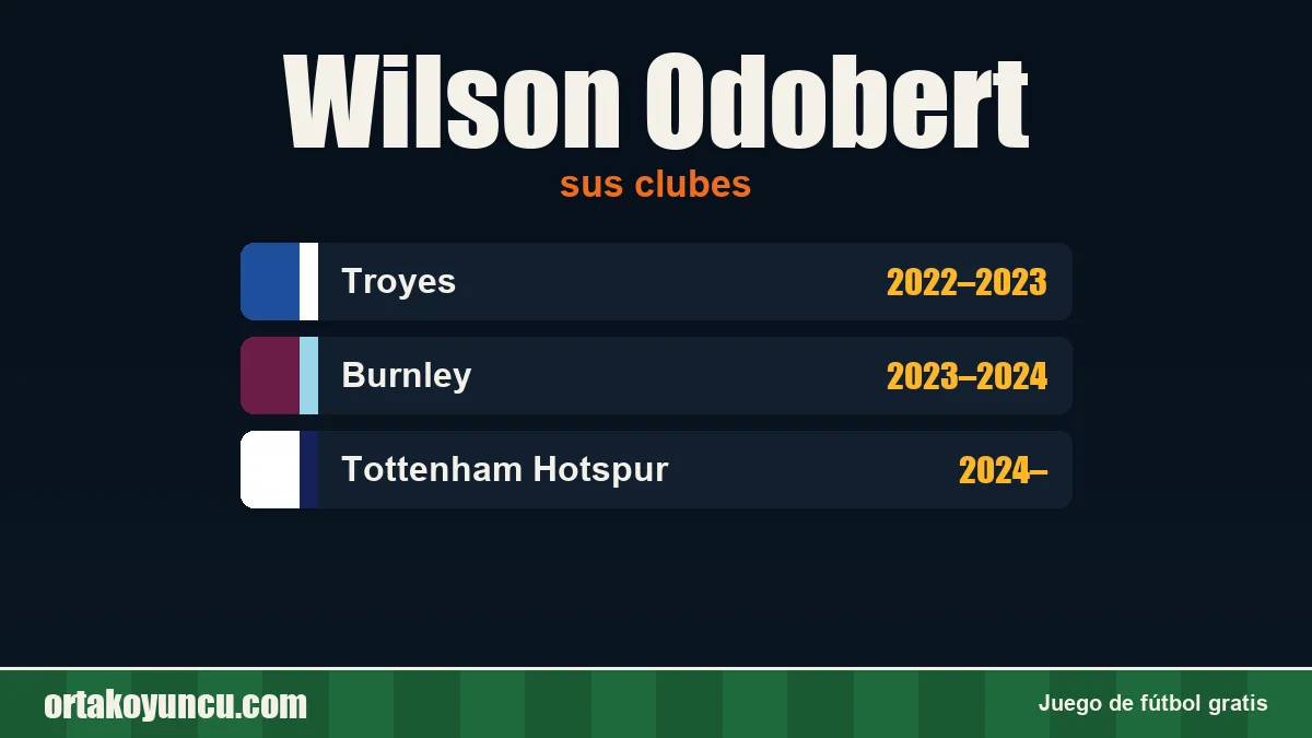 Wilson Odobert: clubes y años
