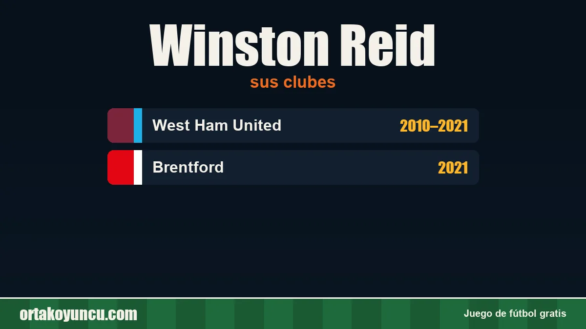 Winston Reid: clubes y años