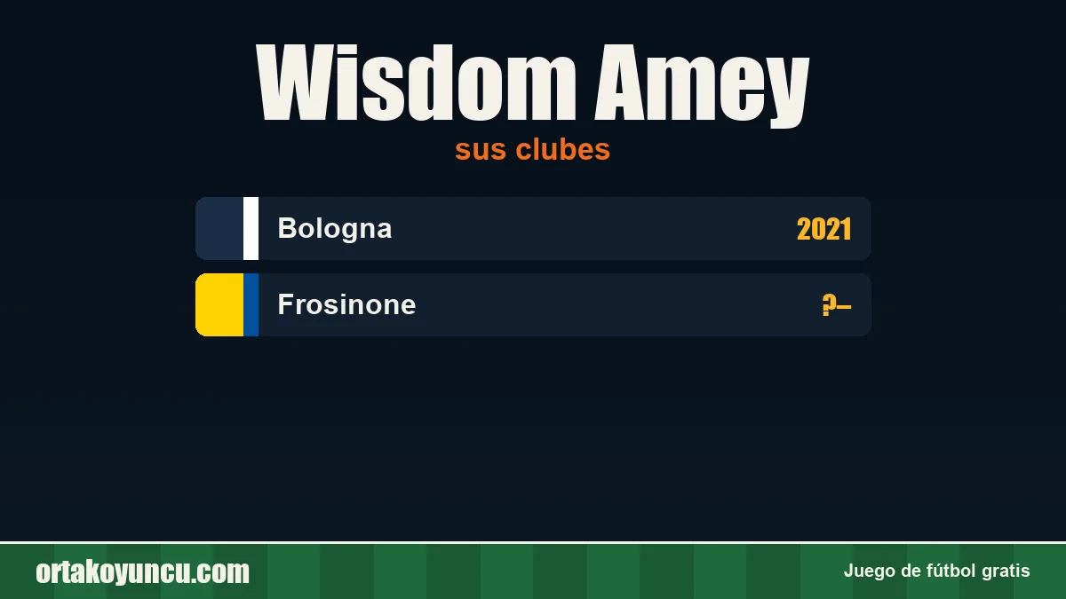 Wisdom Amey: clubes y años