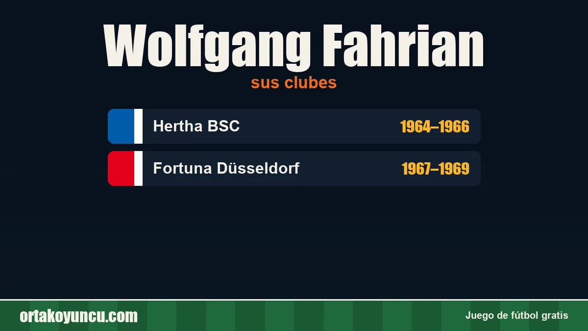 Wolfgang Fahrian: clubes y años