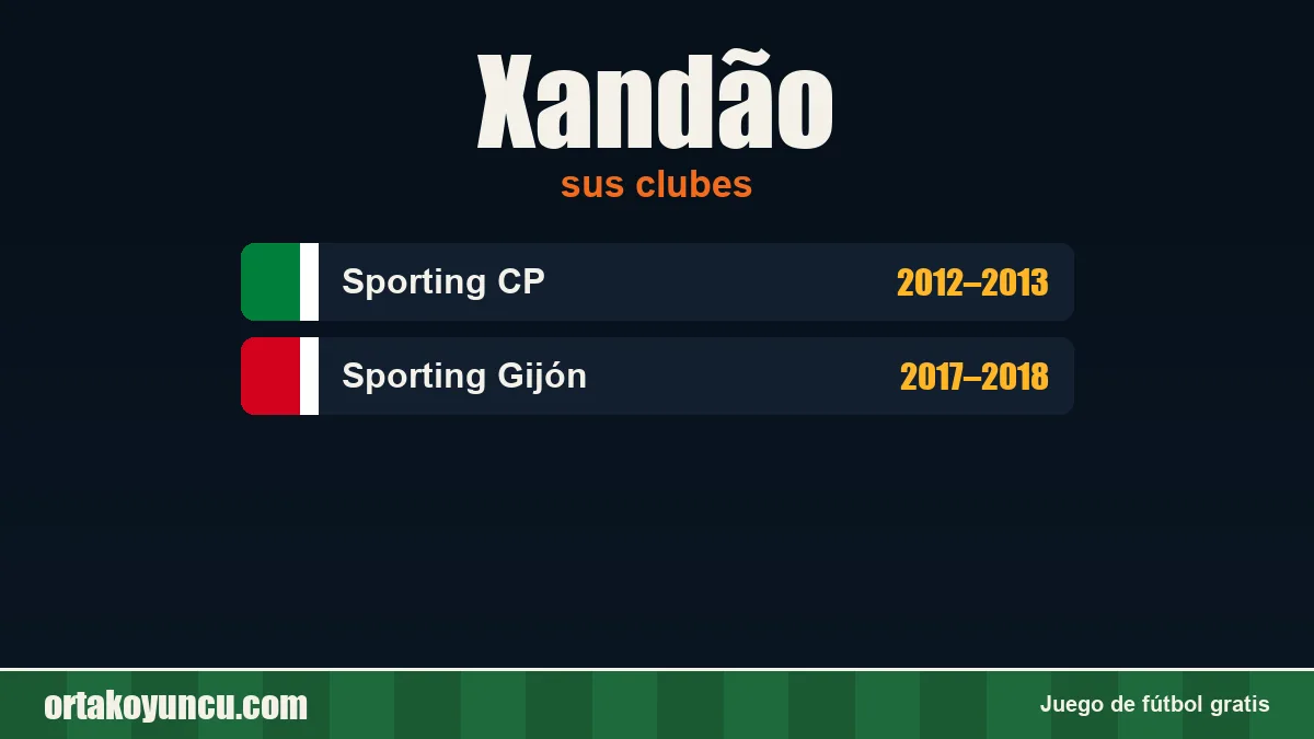 Xandão: clubes y años
