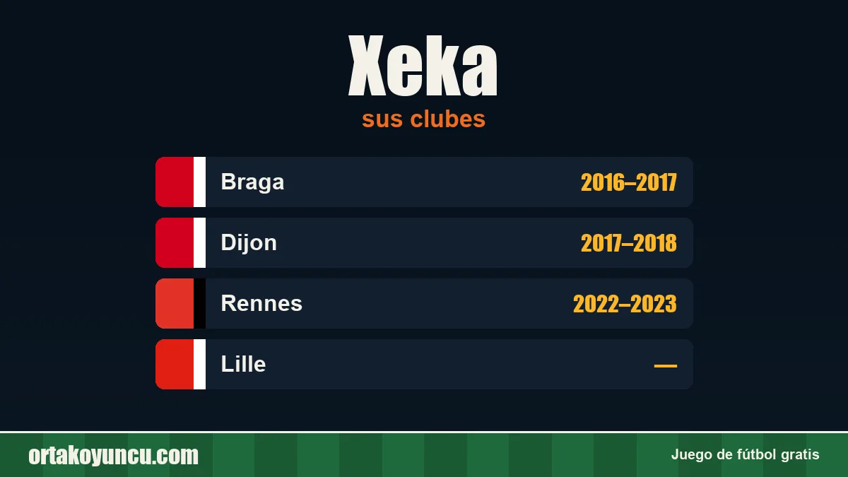 Xeka: clubes y años