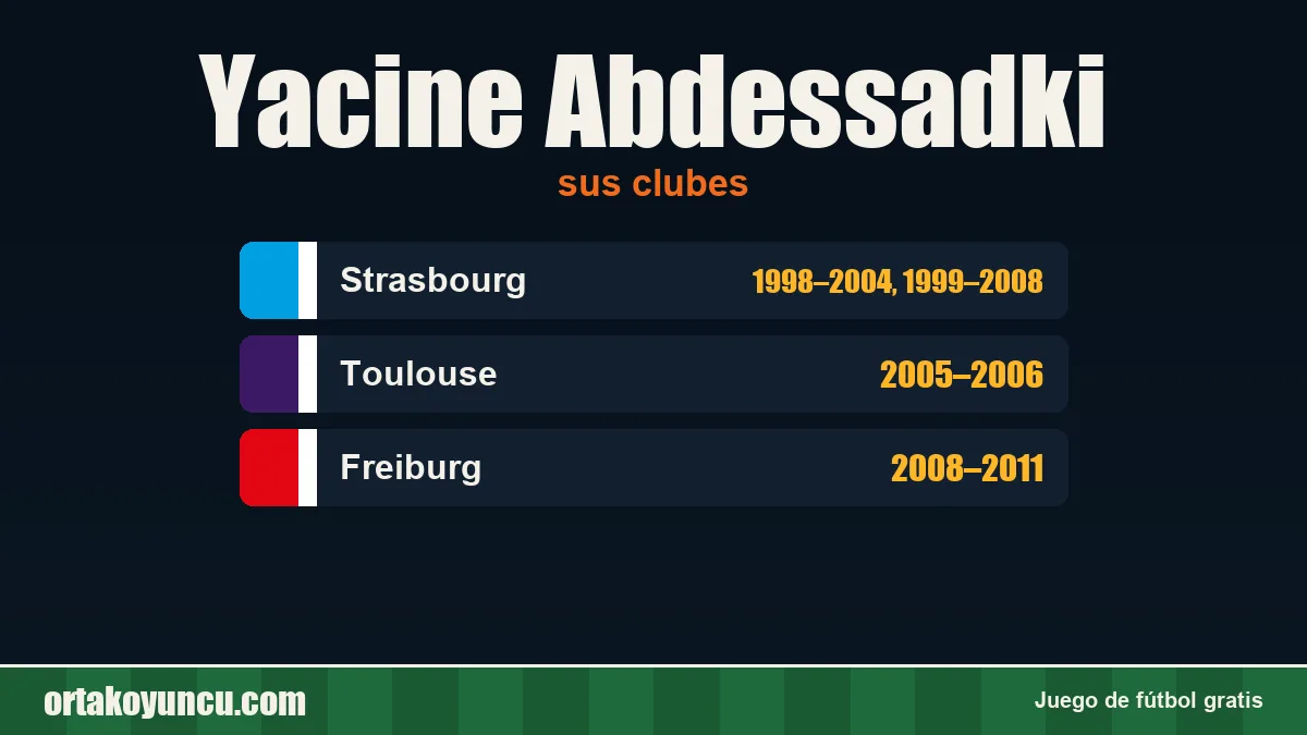 Yacine Abdessadki: clubes y años