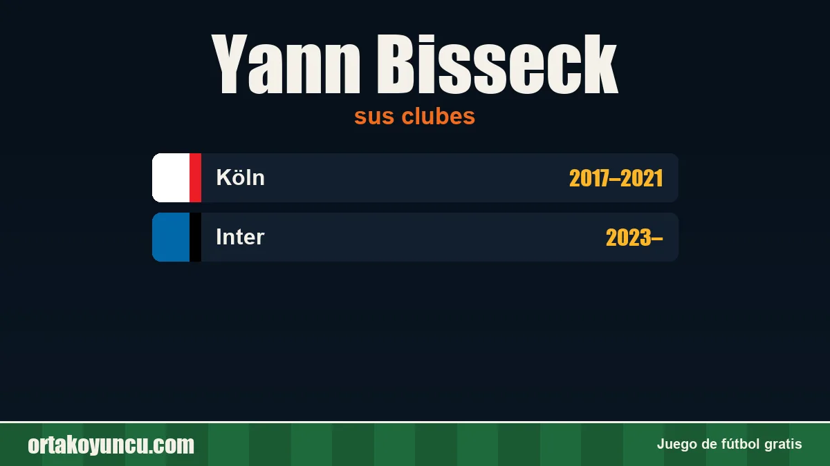 Yann Bisseck: clubes y años