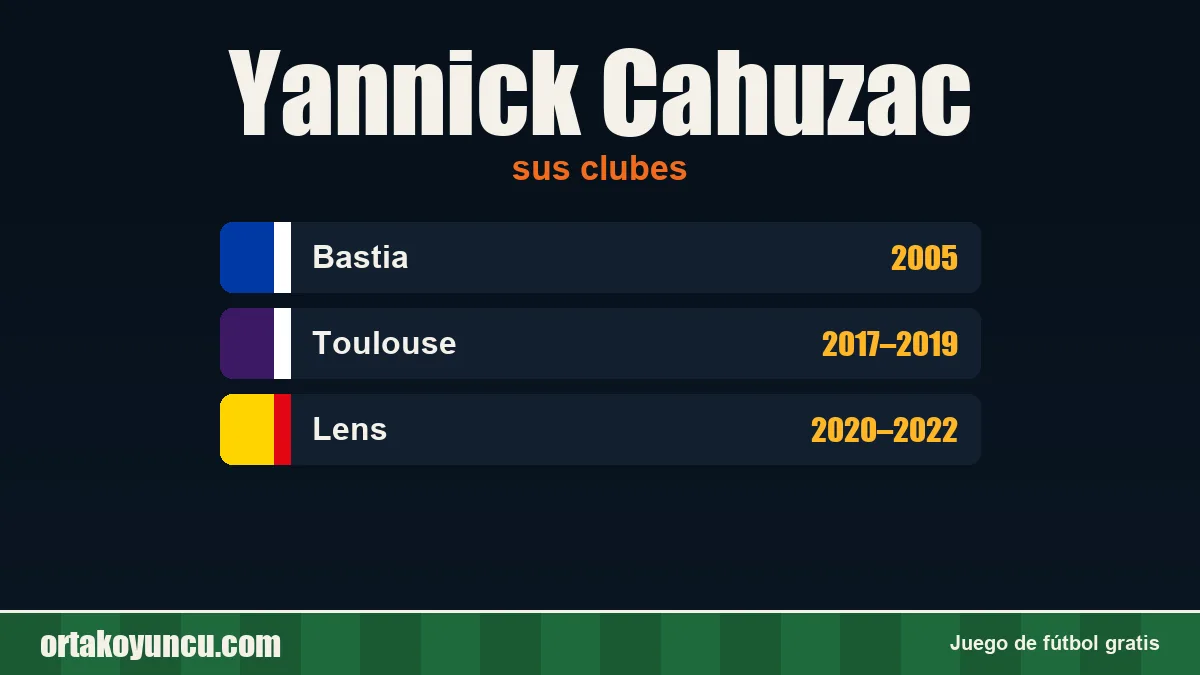 Yannick Cahuzac: clubes y años