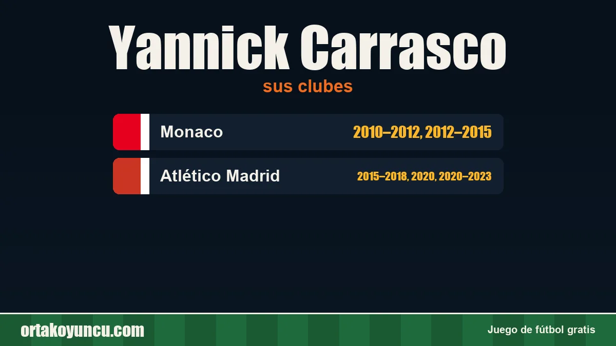 Yannick Carrasco: clubes y años