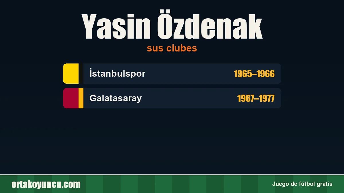 Yasin Özdenak: clubes y años