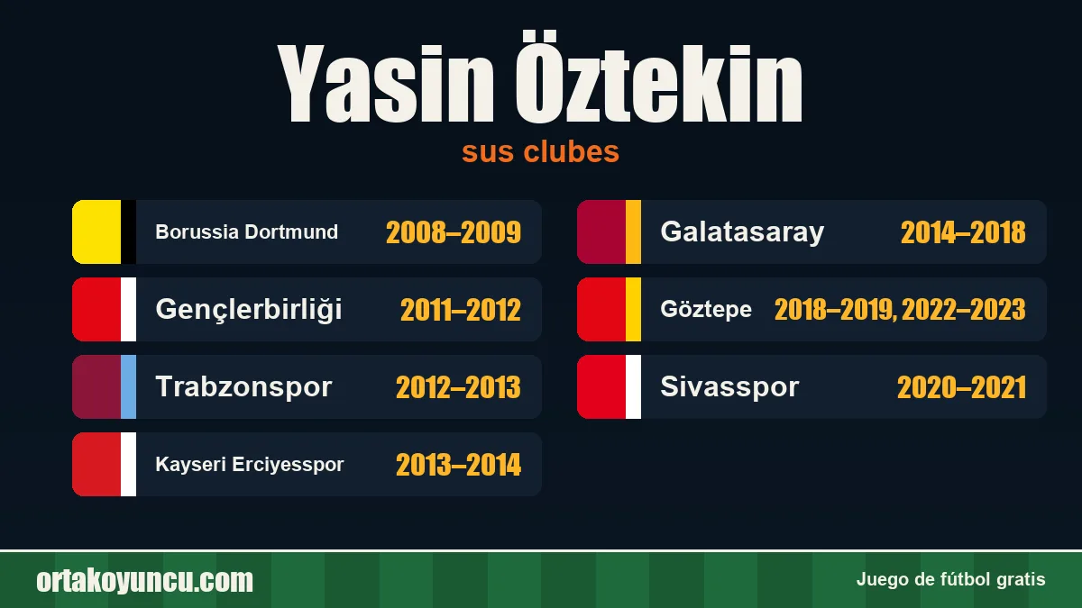 Yasin Öztekin: clubes y años