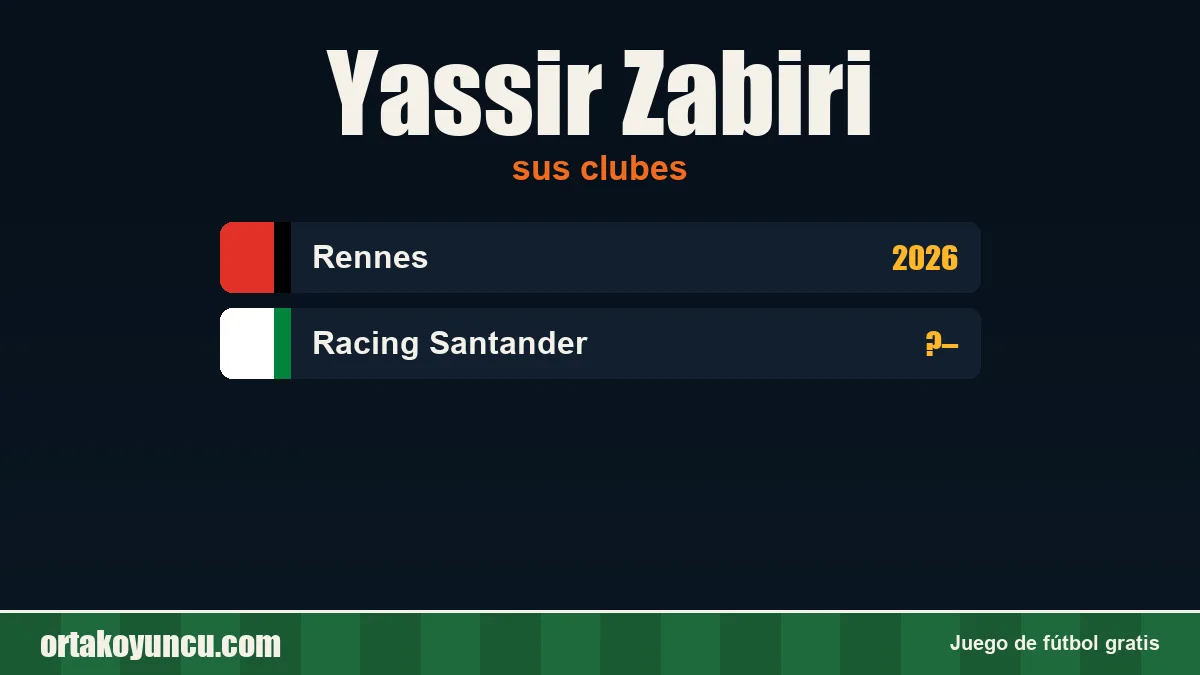 Yassir Zabiri: clubes y años