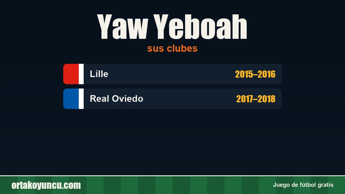 Yaw Yeboah: clubes y años