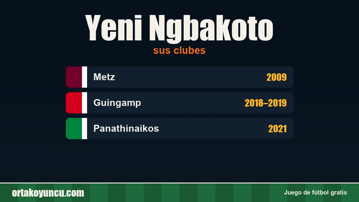 Yeni Ngbakoto: clubes y años