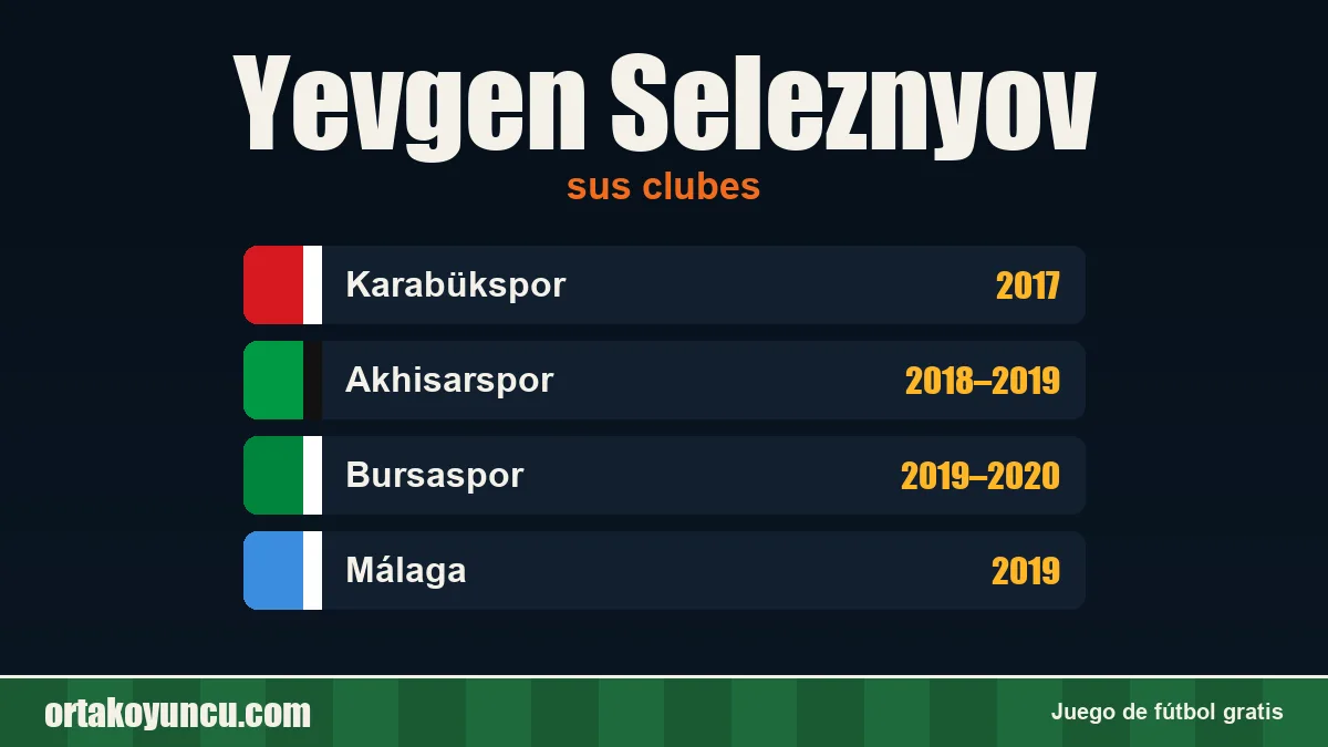 Yevgen Seleznyov: clubes y años