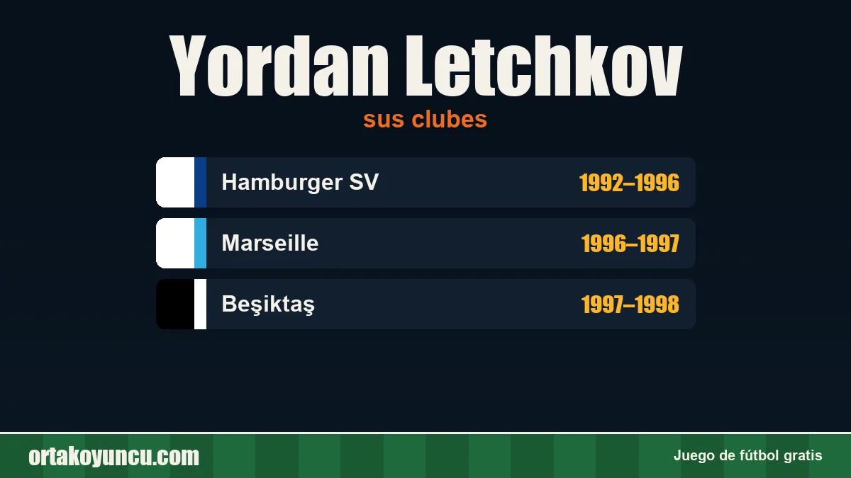 Yordan Letchkov: clubes y años