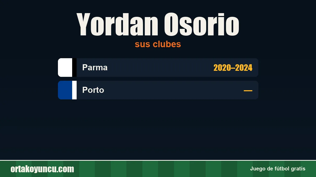 Yordan Osorio: clubes y años