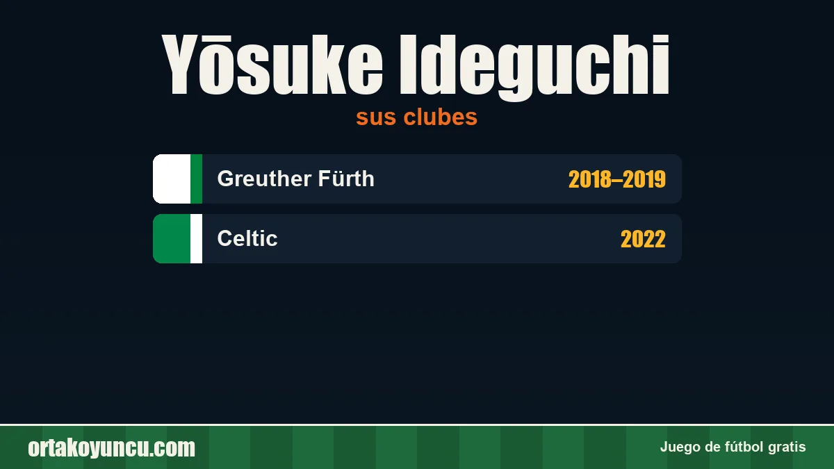 Yōsuke Ideguchi: clubes y años
