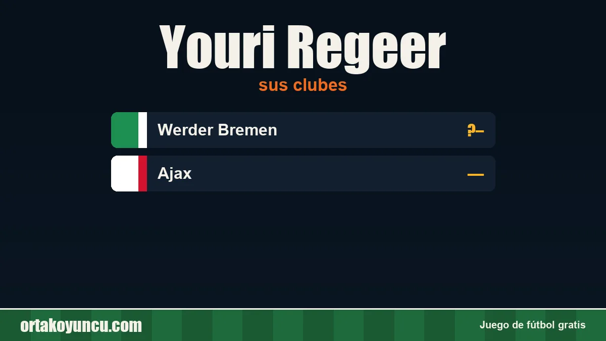 Youri Regeer: clubes y años