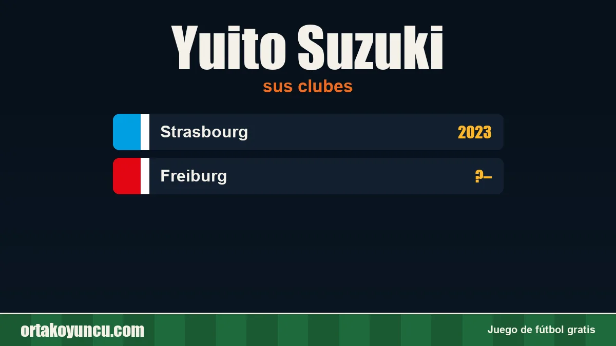 Yuito Suzuki: clubes y años