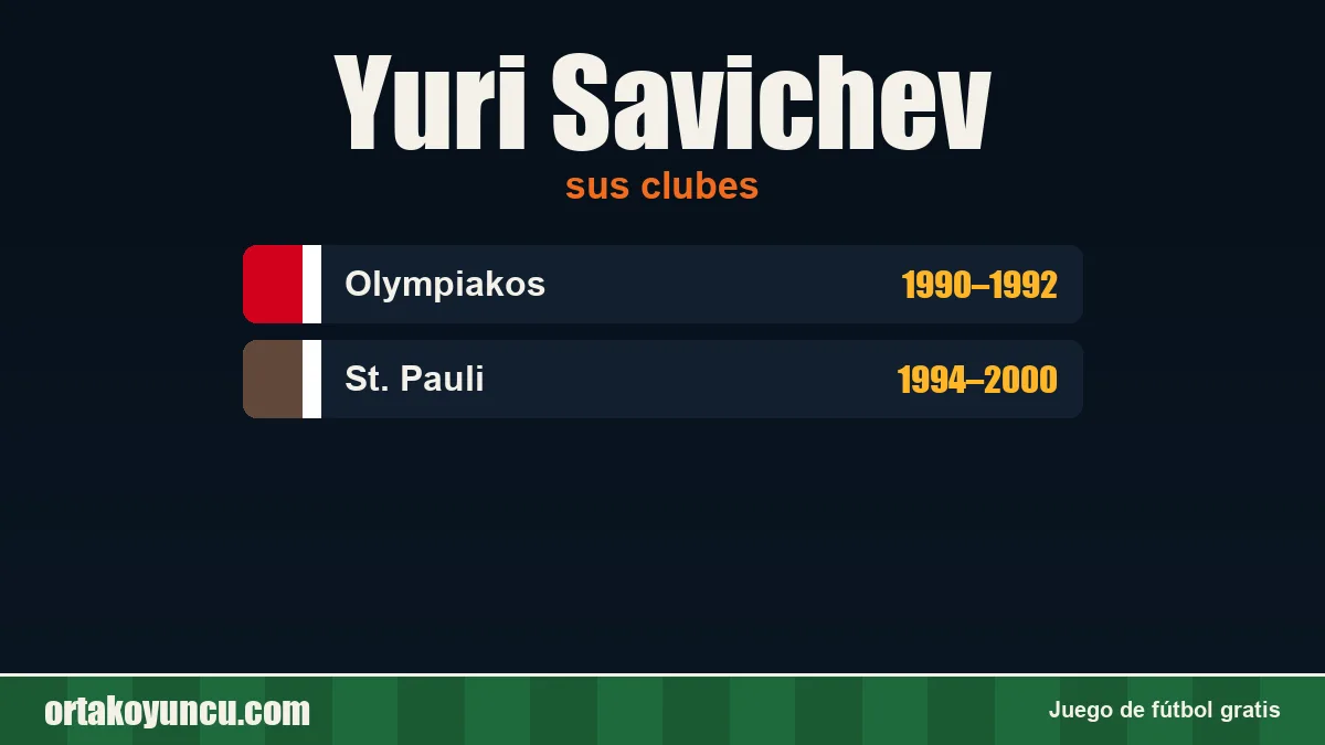 Yuri Savichev: clubes y años