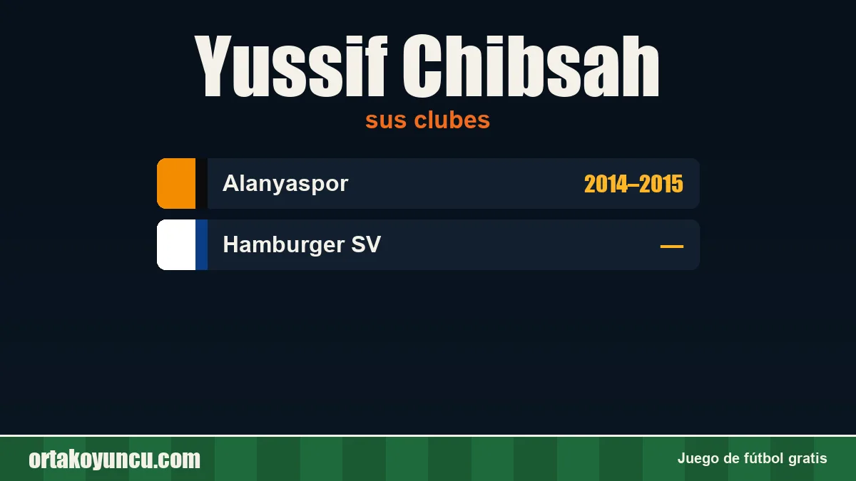 Yussif Chibsah: clubes y años