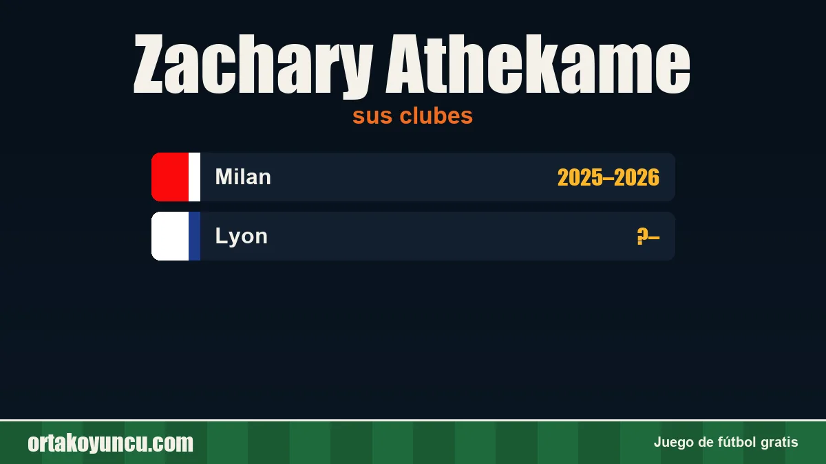 Zachary Athekame: clubes y años