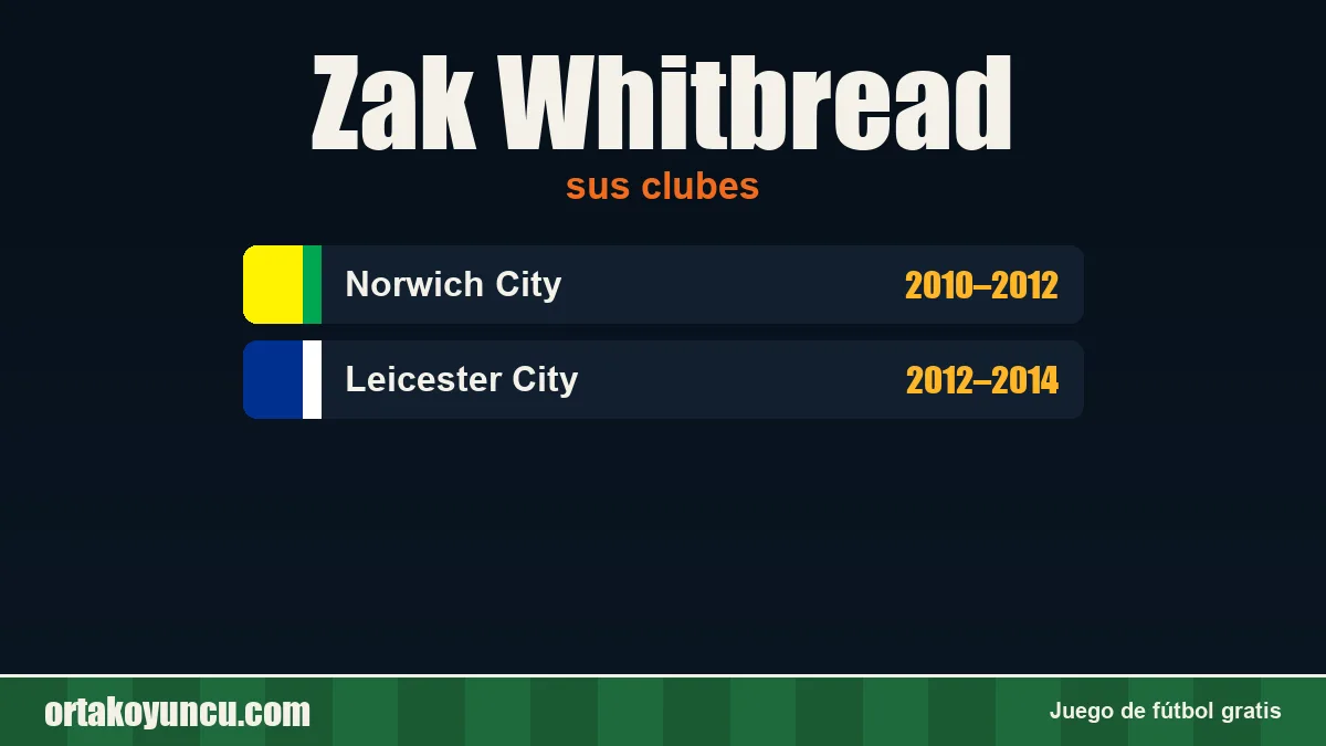 Zak Whitbread: clubes y años
