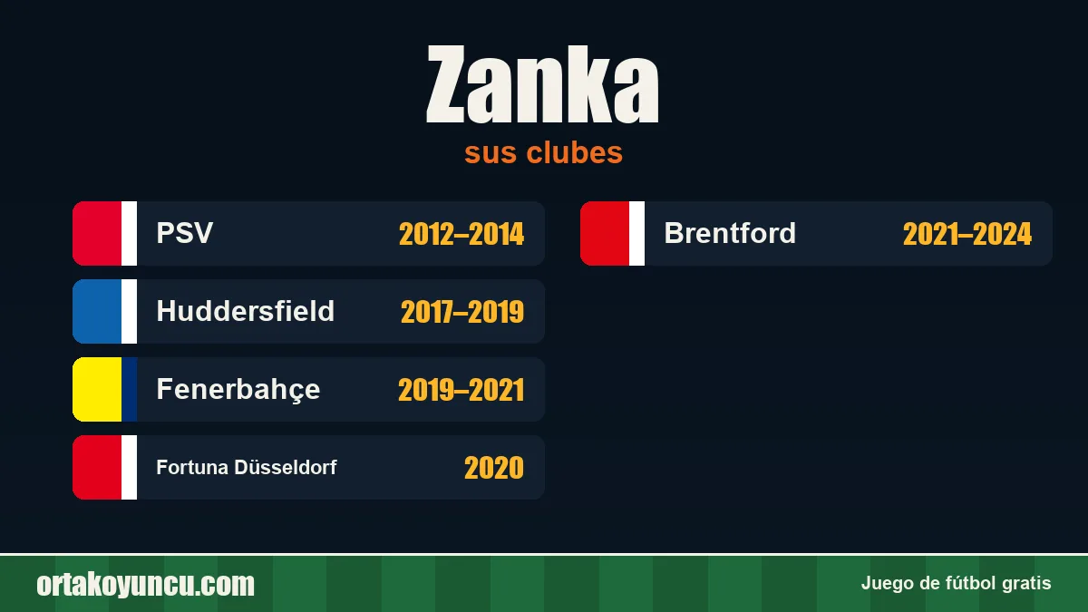 Zanka: clubes y años
