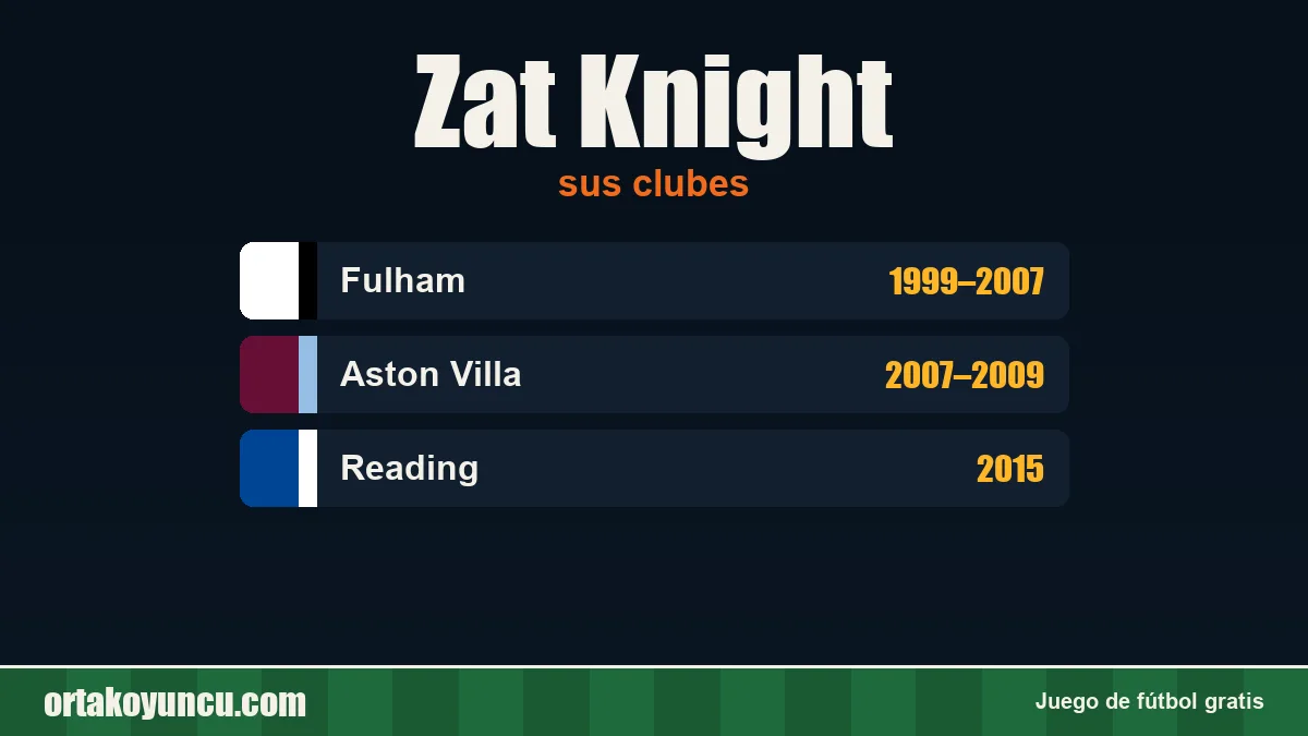 Zat Knight: clubes y años