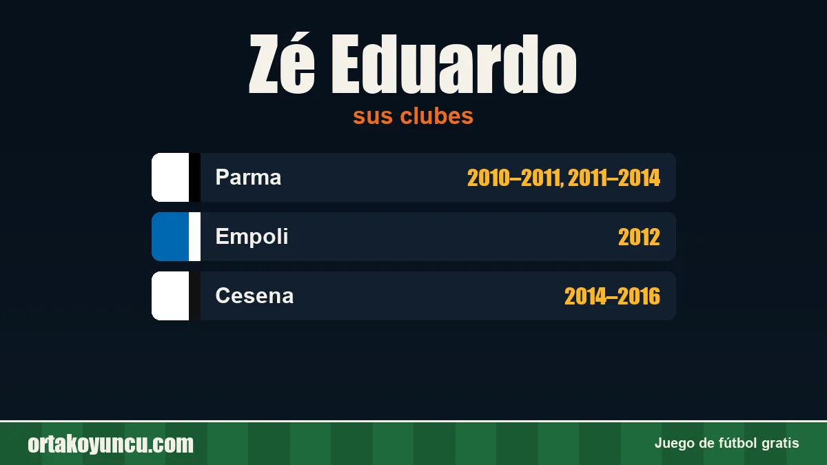 Zé Eduardo: clubes y años
