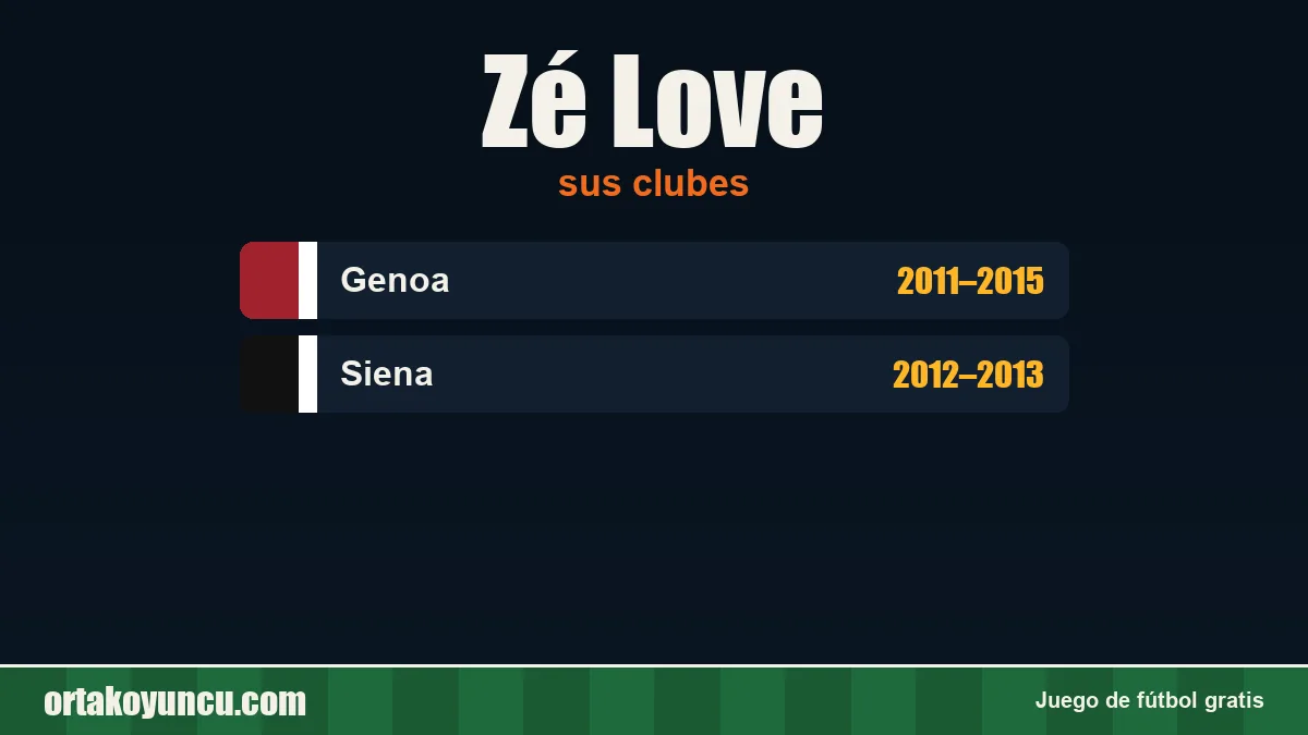 Zé Love: clubes y años