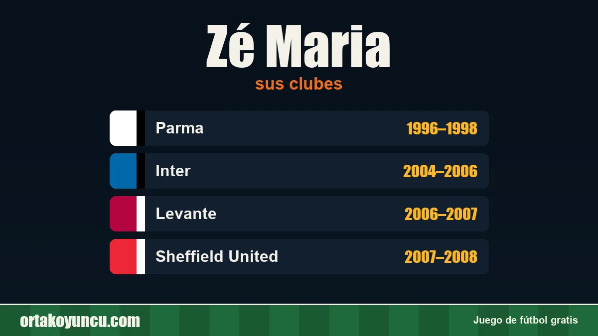 Zé Maria: clubes y años