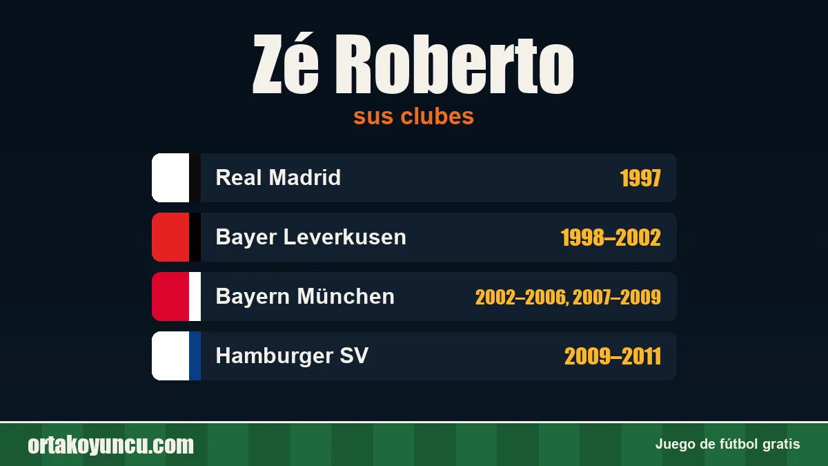 Zé Roberto: clubes y años