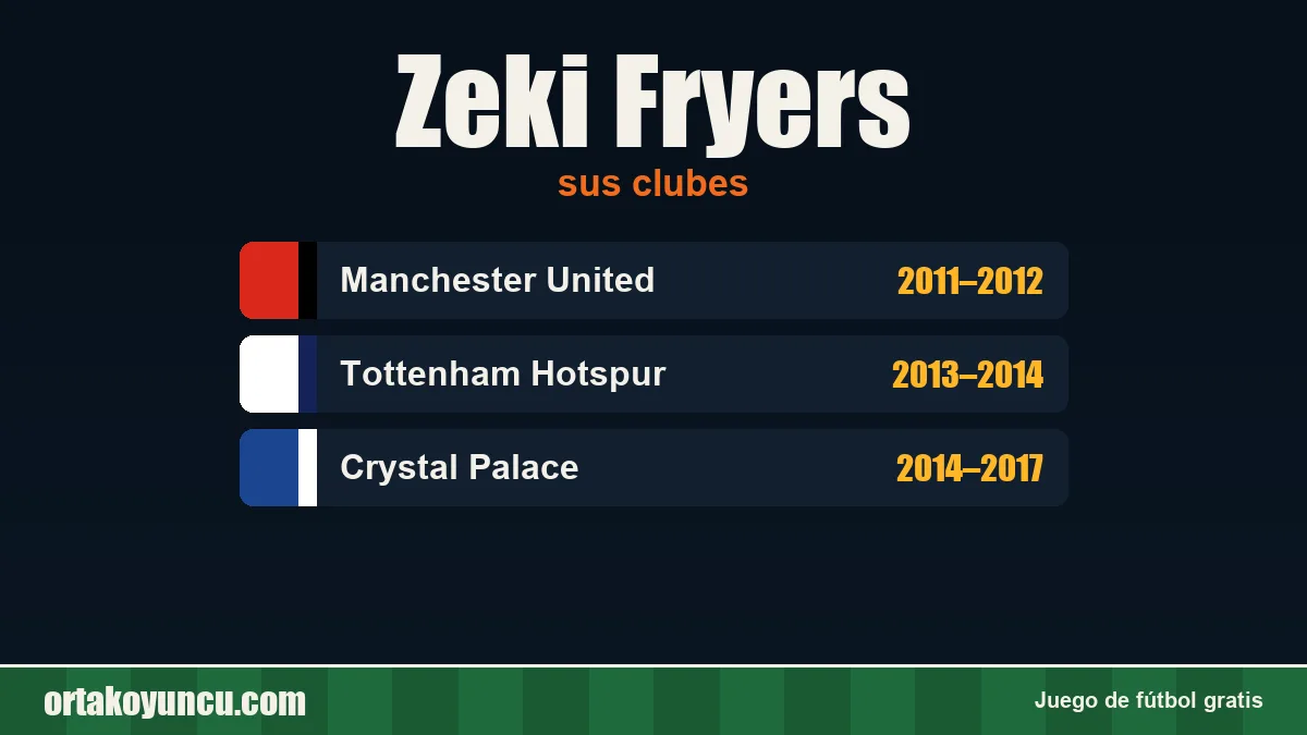 Zeki Fryers: clubes y años
