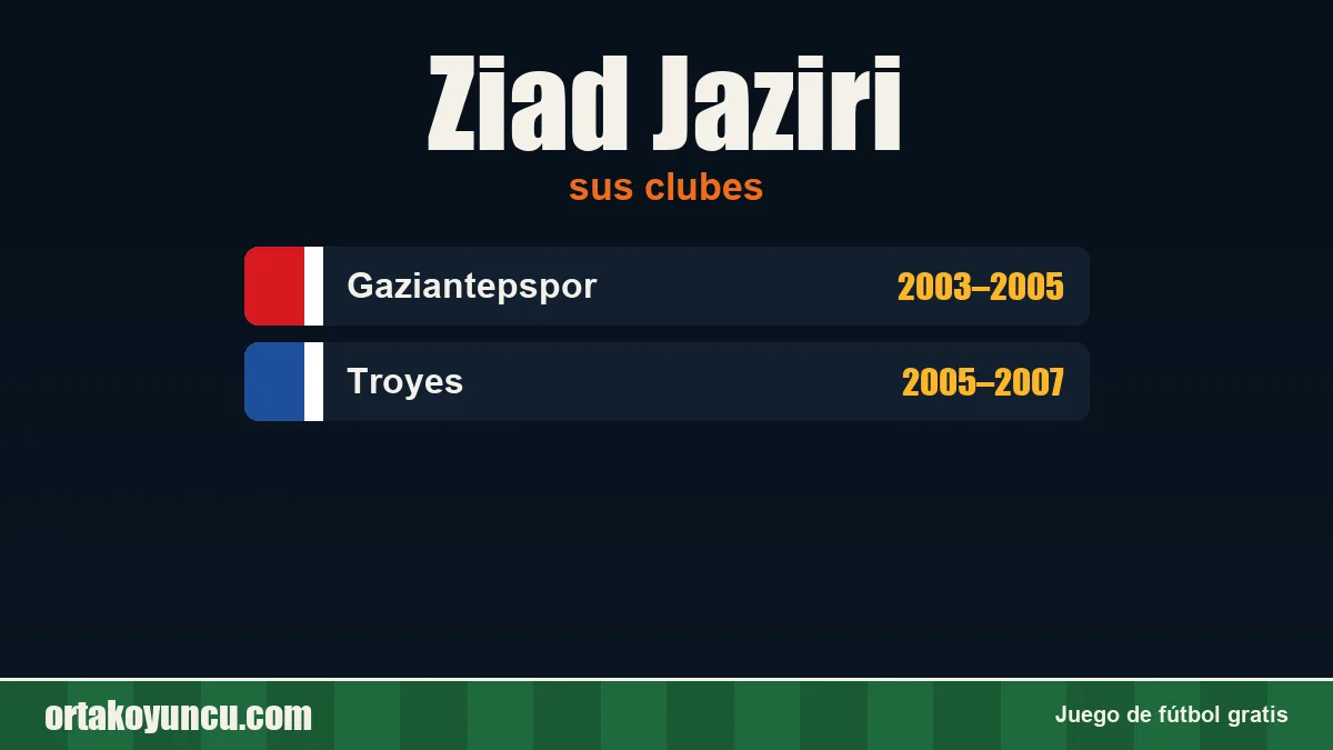 Ziad Jaziri: clubes y años