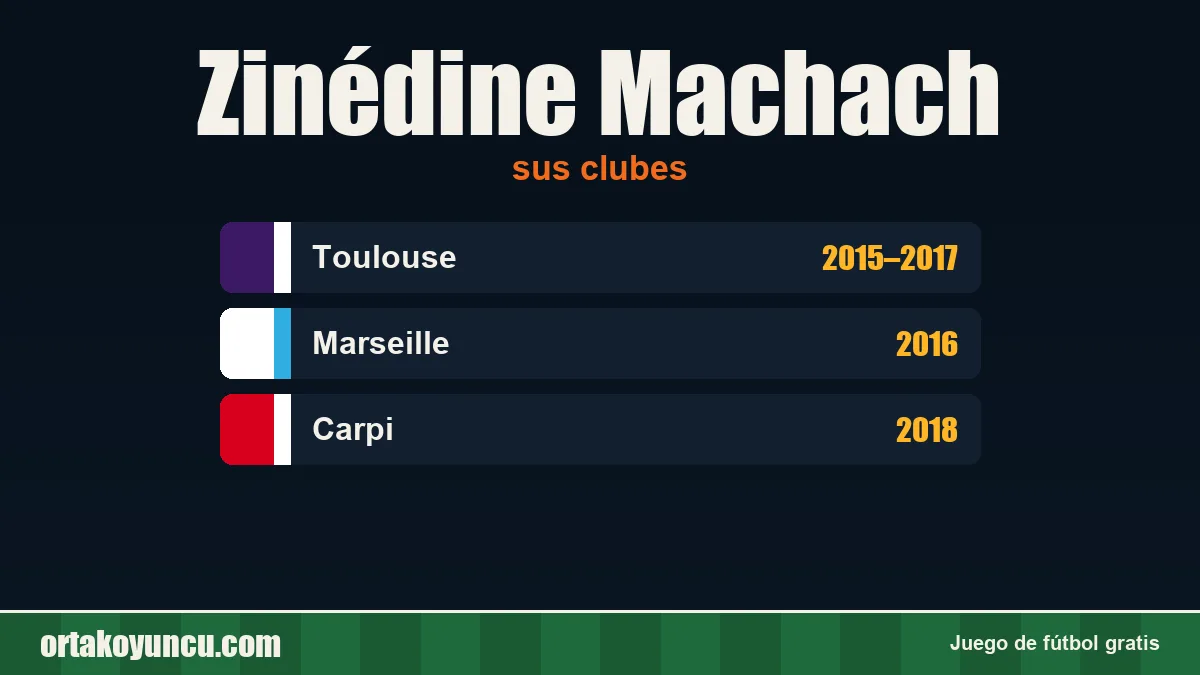 Zinédine Machach: clubes y años