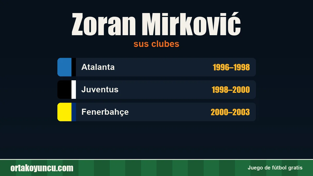Zoran Mirković: clubes y años