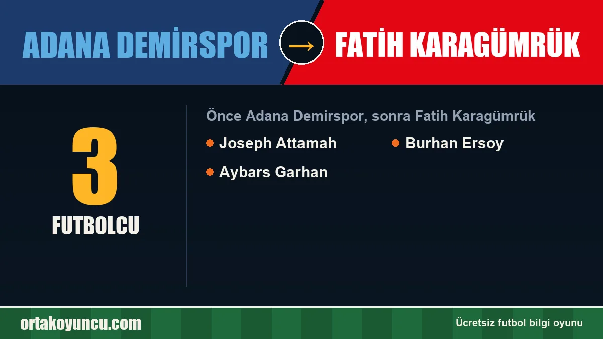 Adana Demirspor'dan Fatih Karagümrük'e geçen futbolcular: 3 futbolcu