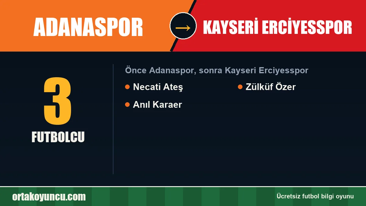 Adanaspor'dan Kayseri Erciyesspor'a geçen futbolcular: 3 futbolcu
