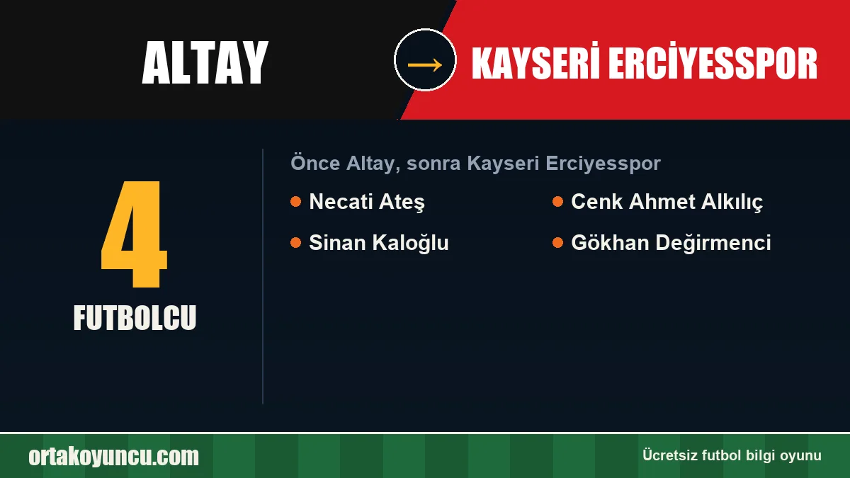 Altay'dan Kayseri Erciyesspor'a geçen futbolcular: 4 futbolcu