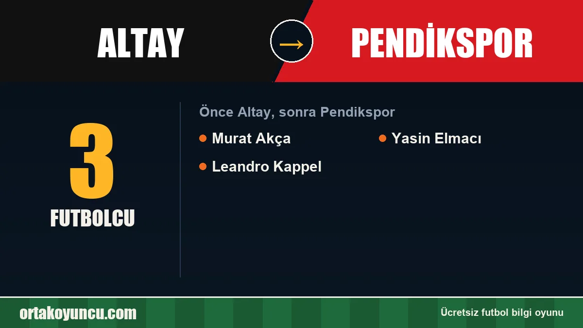 Altay'dan Pendikspor'a geçen futbolcular: 3 futbolcu