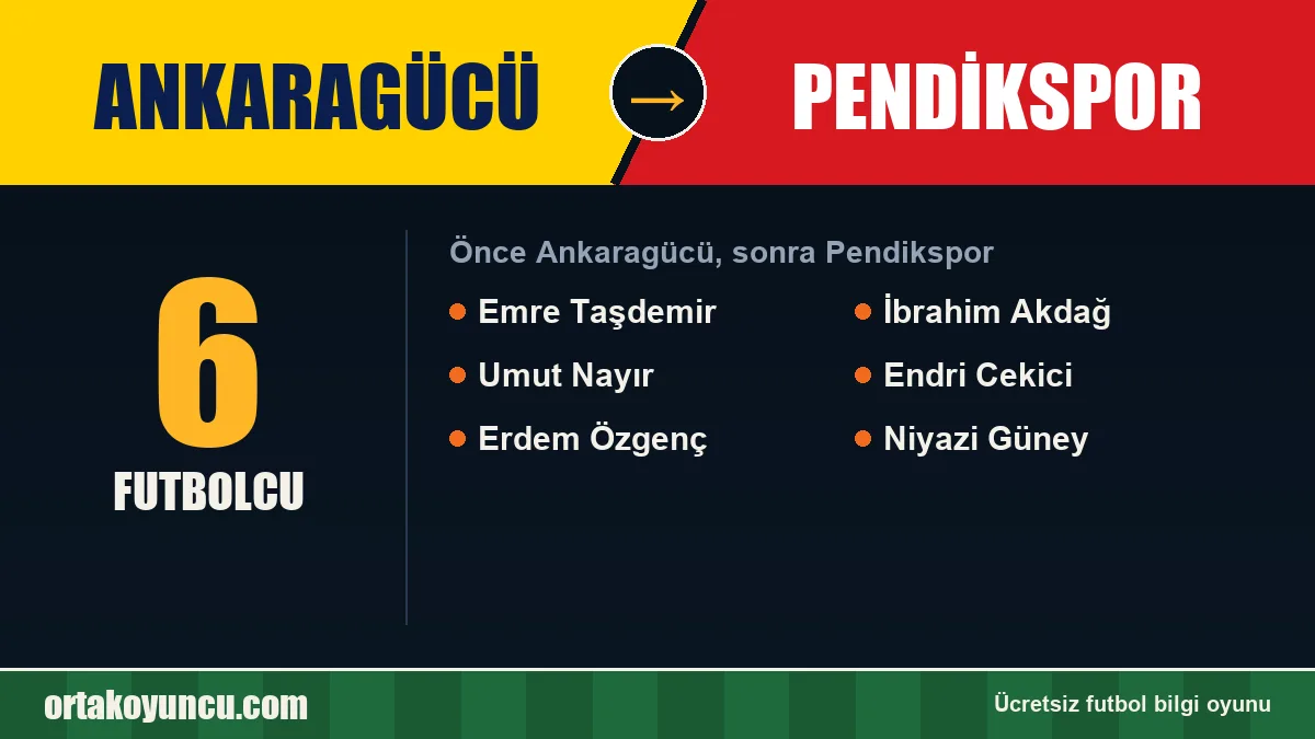 Ankaragücü'den Pendikspor'a geçen futbolcular: 6 futbolcu