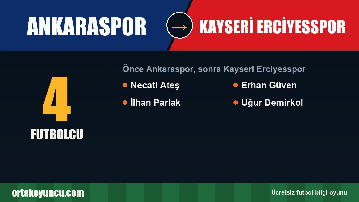 Ankaraspor'dan Kayseri Erciyesspor'a geçen futbolcular: 4 futbolcu
