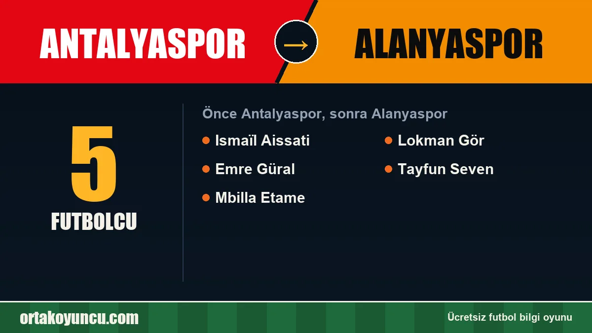 Antalyaspor'dan Alanyaspor'a geçen futbolcular: 5 futbolcu